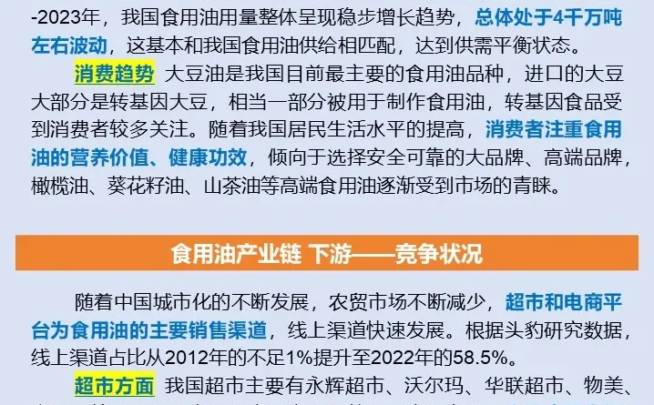 一天吃透一条产业链：食用油