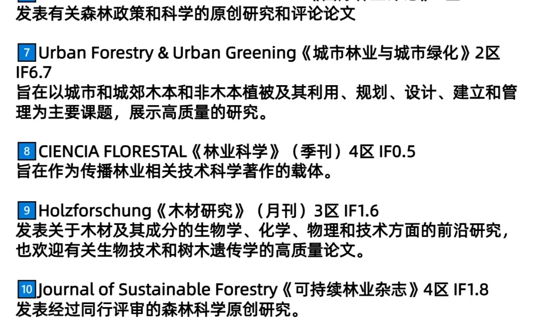 求求了?林业工程专业的一定要刷到啊