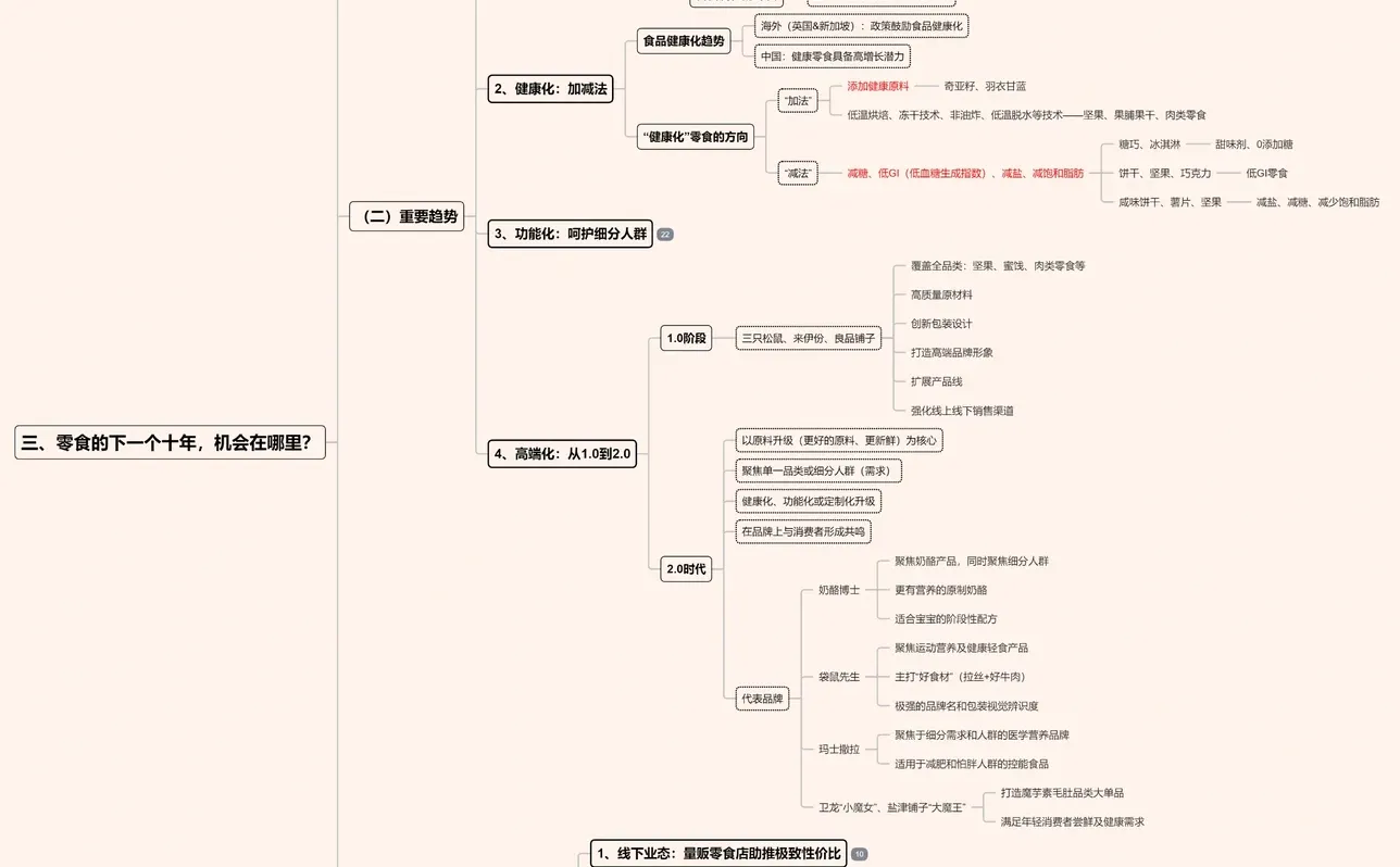 ?零食的下一个十年,机会点在哪?