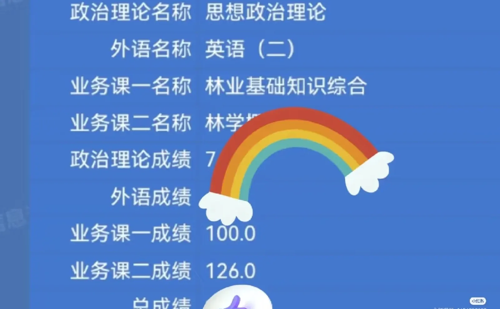出东林林业26届专硕备考资料