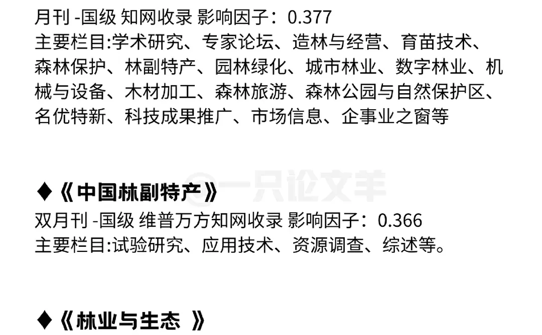 安利给所有林业专业要发刊的宝子们?