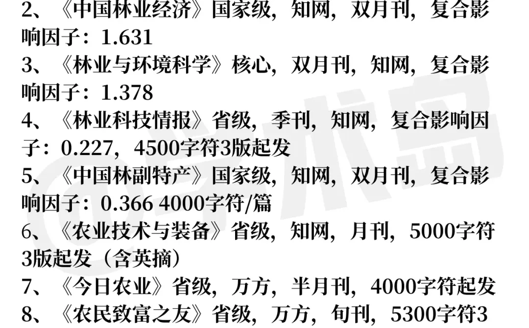 打破信息堵塞?林业专业好发的期刊推荐‼️