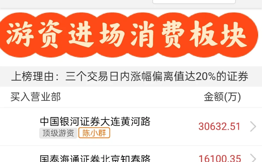 12.9 ?超短局势分析