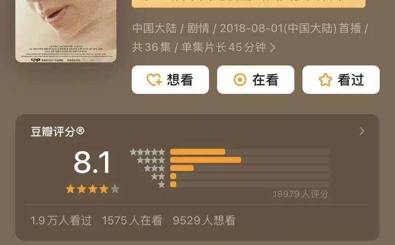 影视推荐?最美的青春