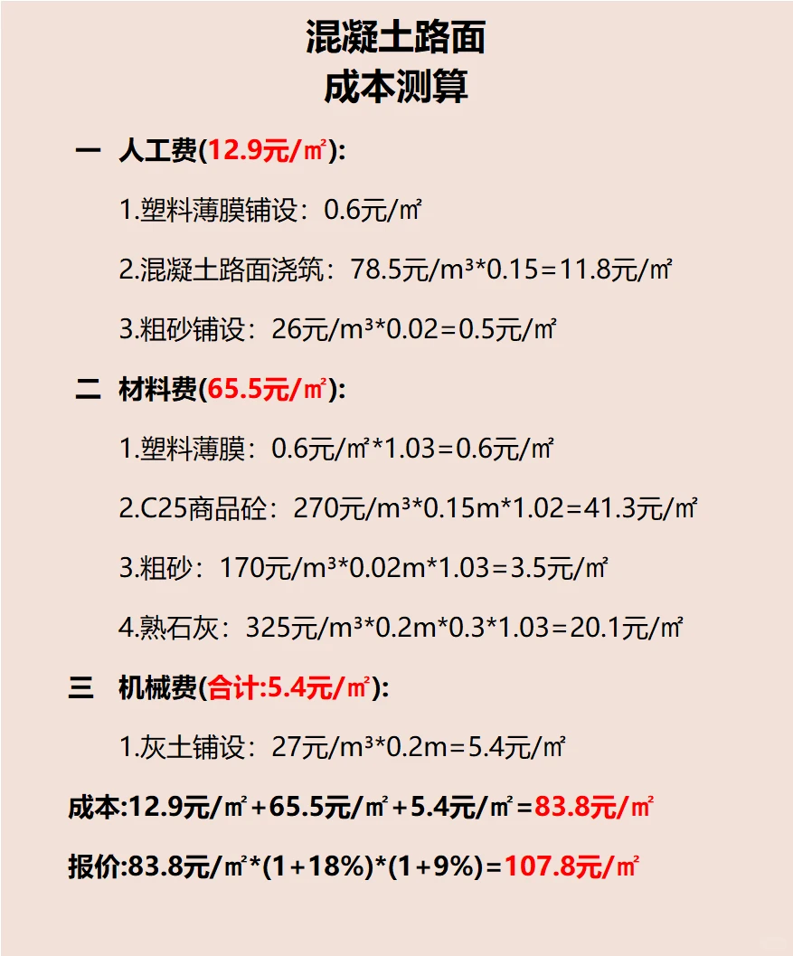 混凝土路面成本测算