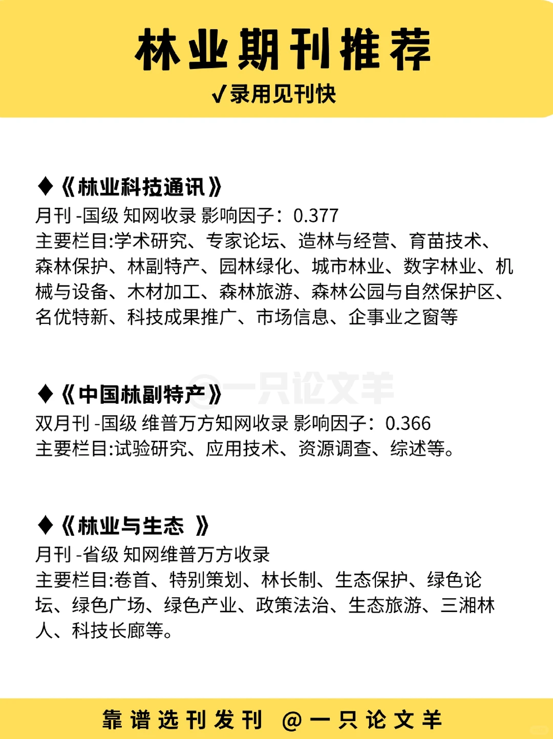 安利给所有林业专业要发刊的宝子们?
