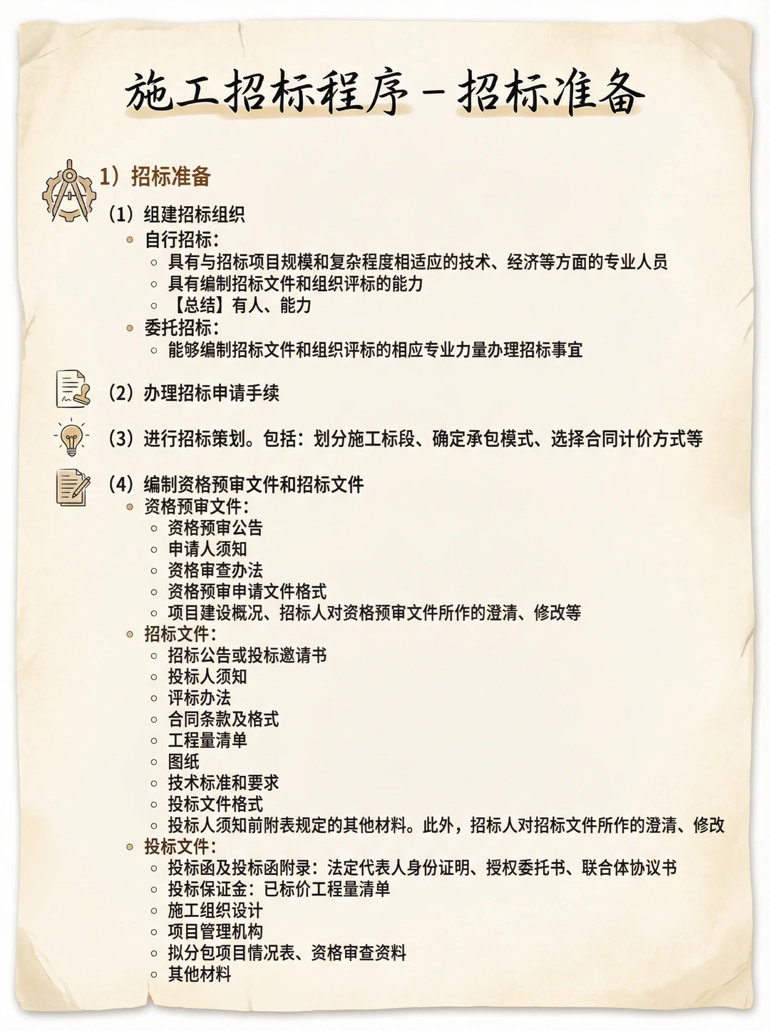 施工招标投标与合同管理