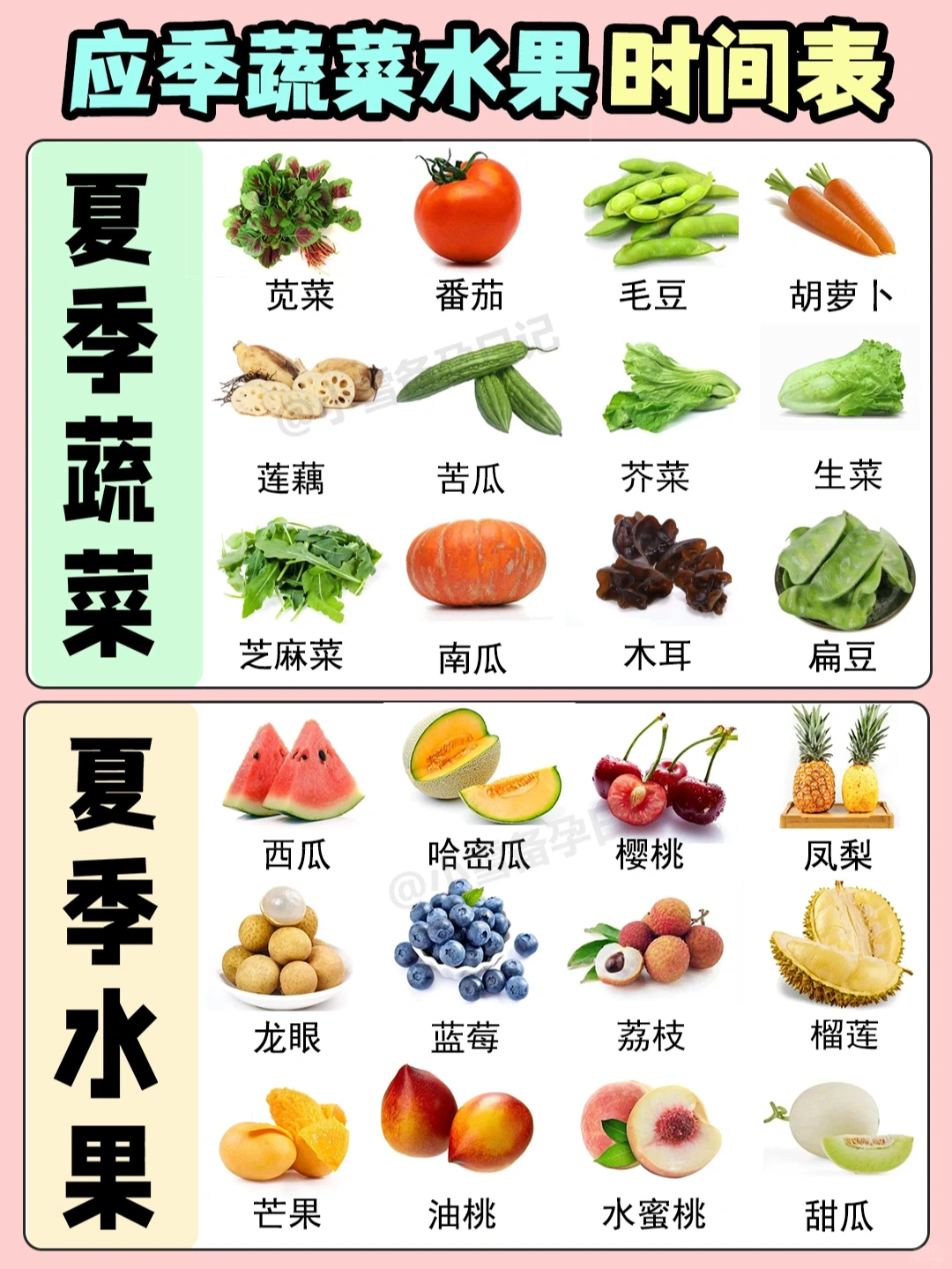 应季蔬菜水果时间表?内附挑选攻略