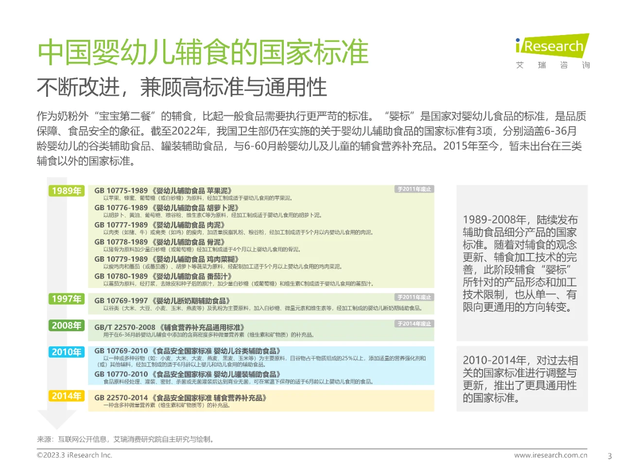 中国婴幼儿辅食行业趋势洞察报告