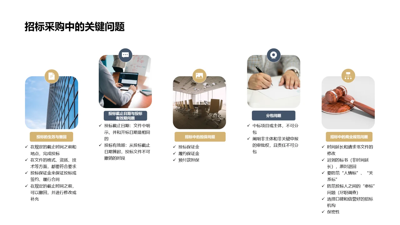 （9）采购招标管理