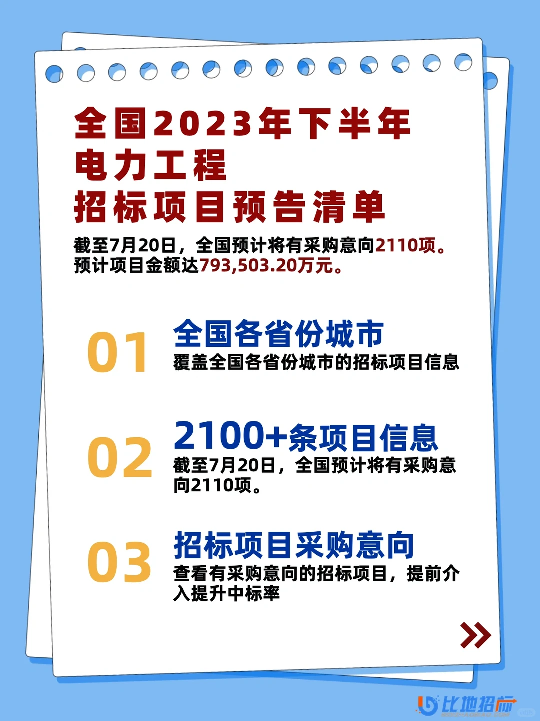 投标必备!免费领电力工程招标项目预告清单