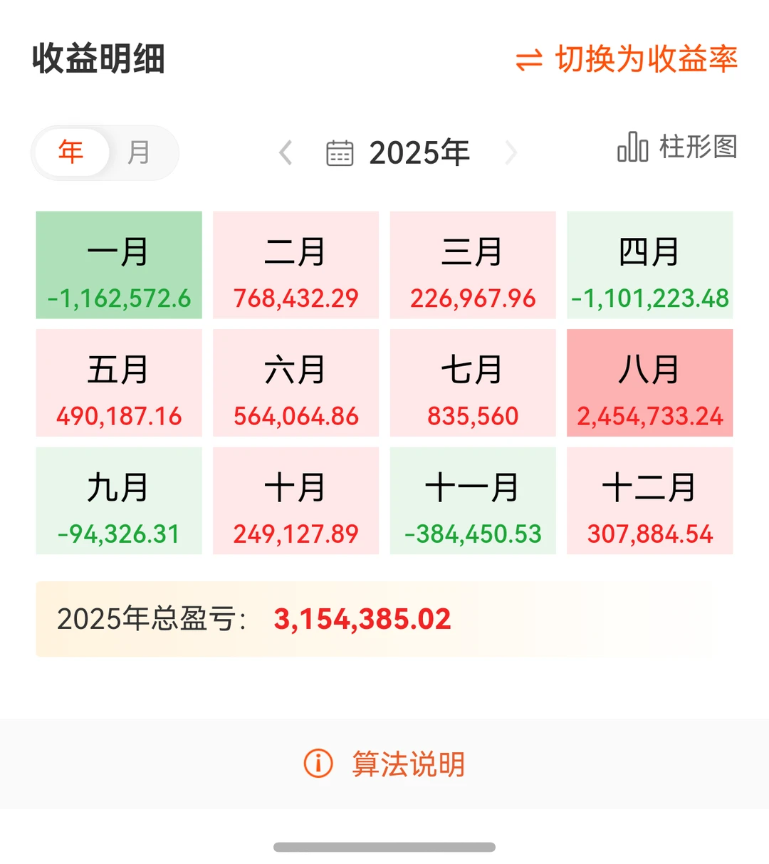 白酒经销商聊聊当前白酒