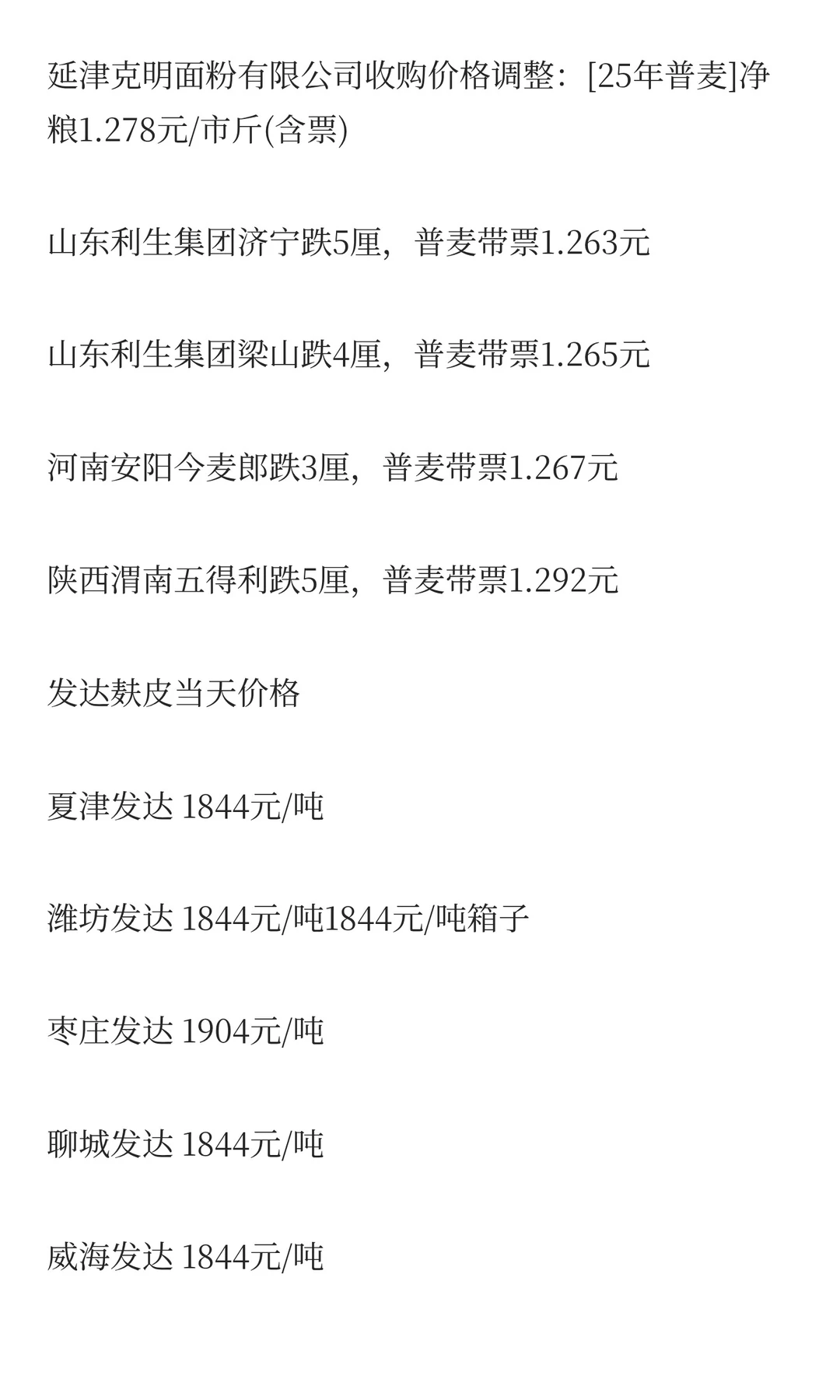 12月10日最新小麦玉米价格