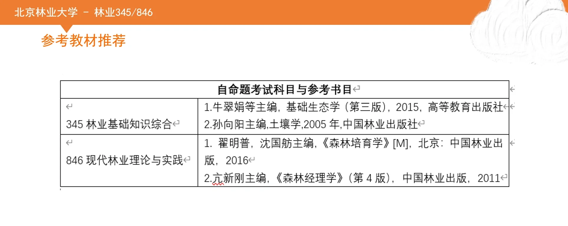 北京林业大学林业345+846
