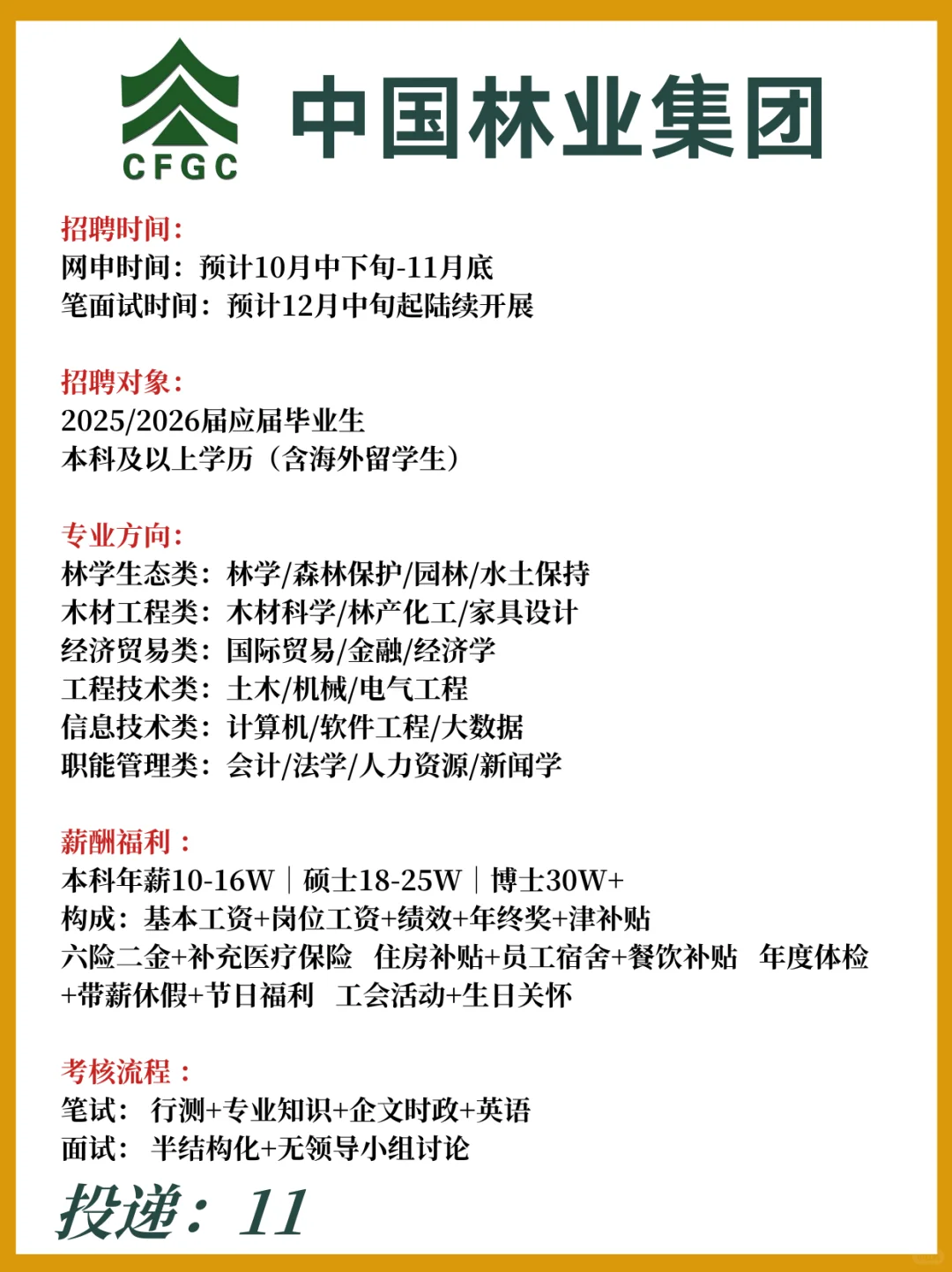 中国林业集团招聘公告