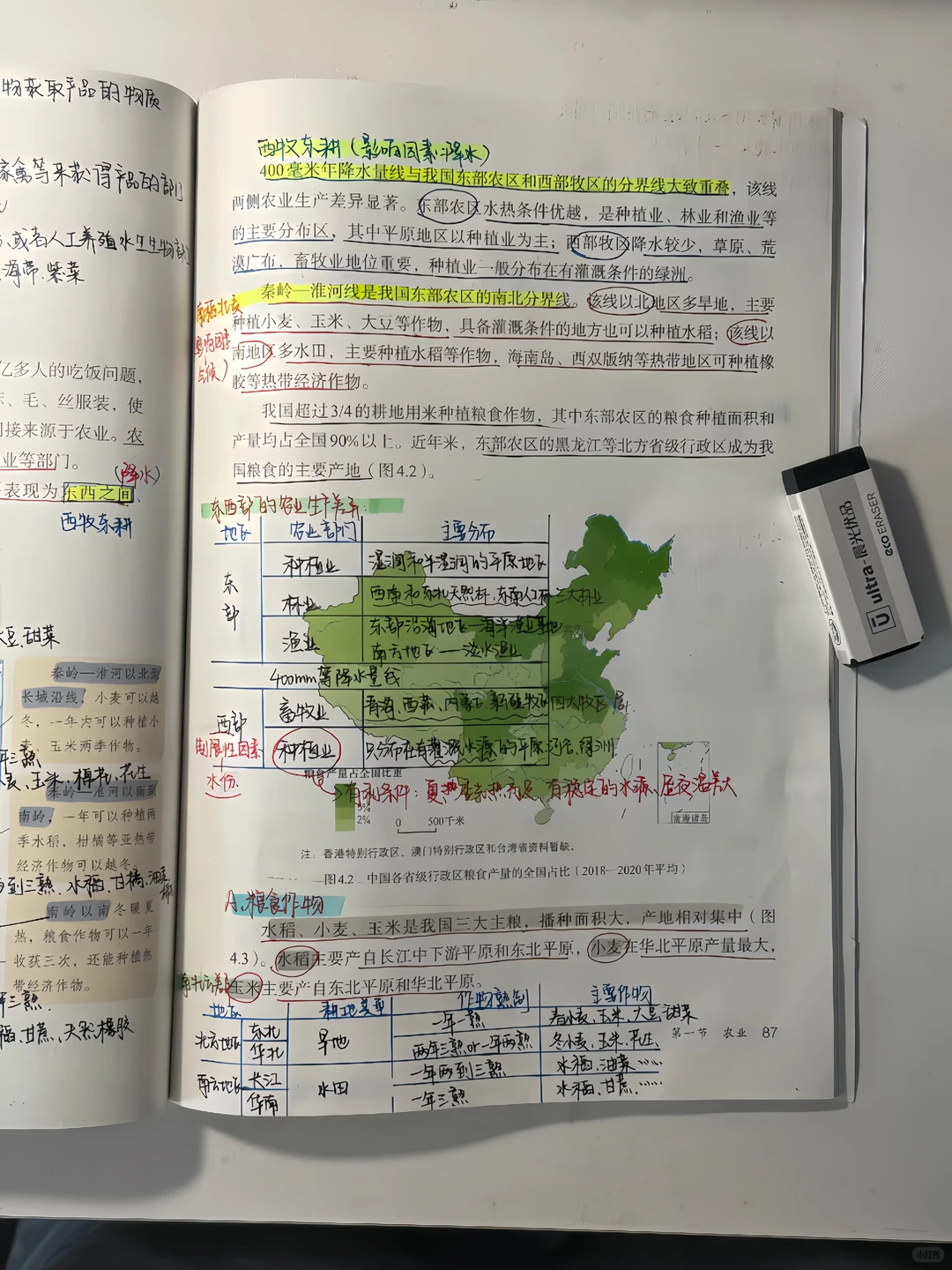 新人教版八上地理备课笔记4.1农业