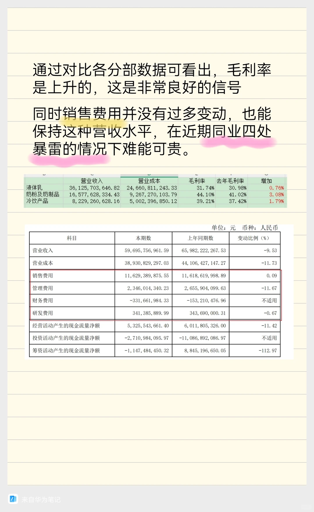 伊利雄起了！！！