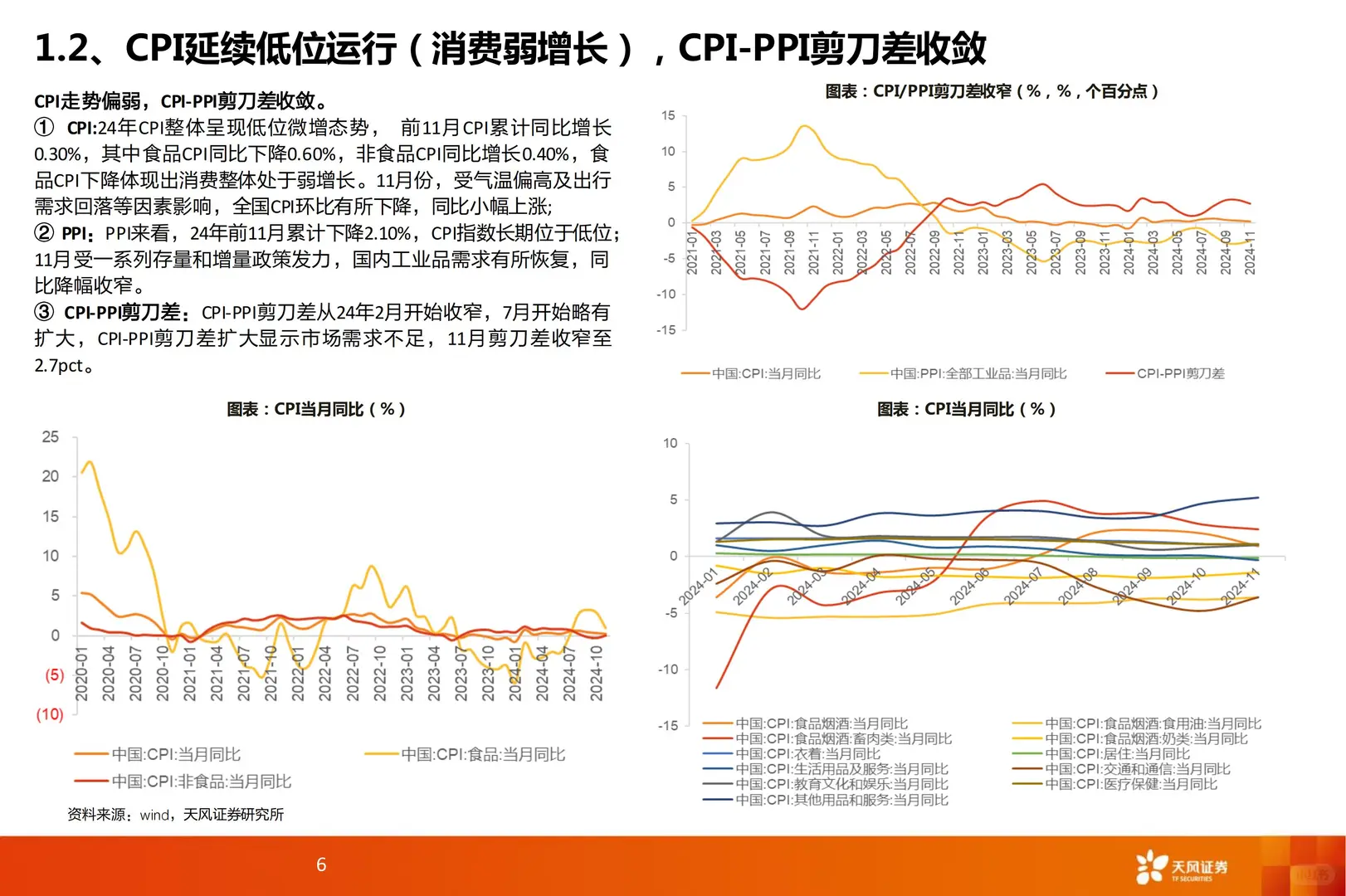 46 页 | ?2025 食品饮料行业趋势揭秘