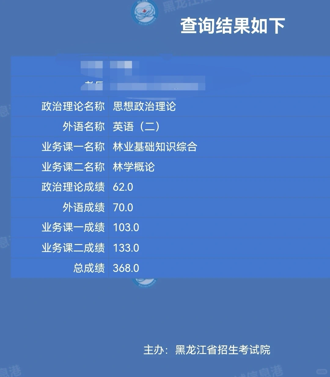 24上岸东北林业大学林业专硕