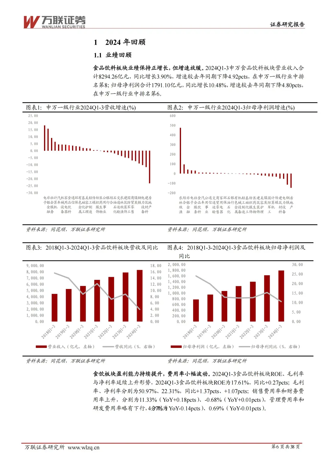 2025 年食品饮料行业投资策略报告