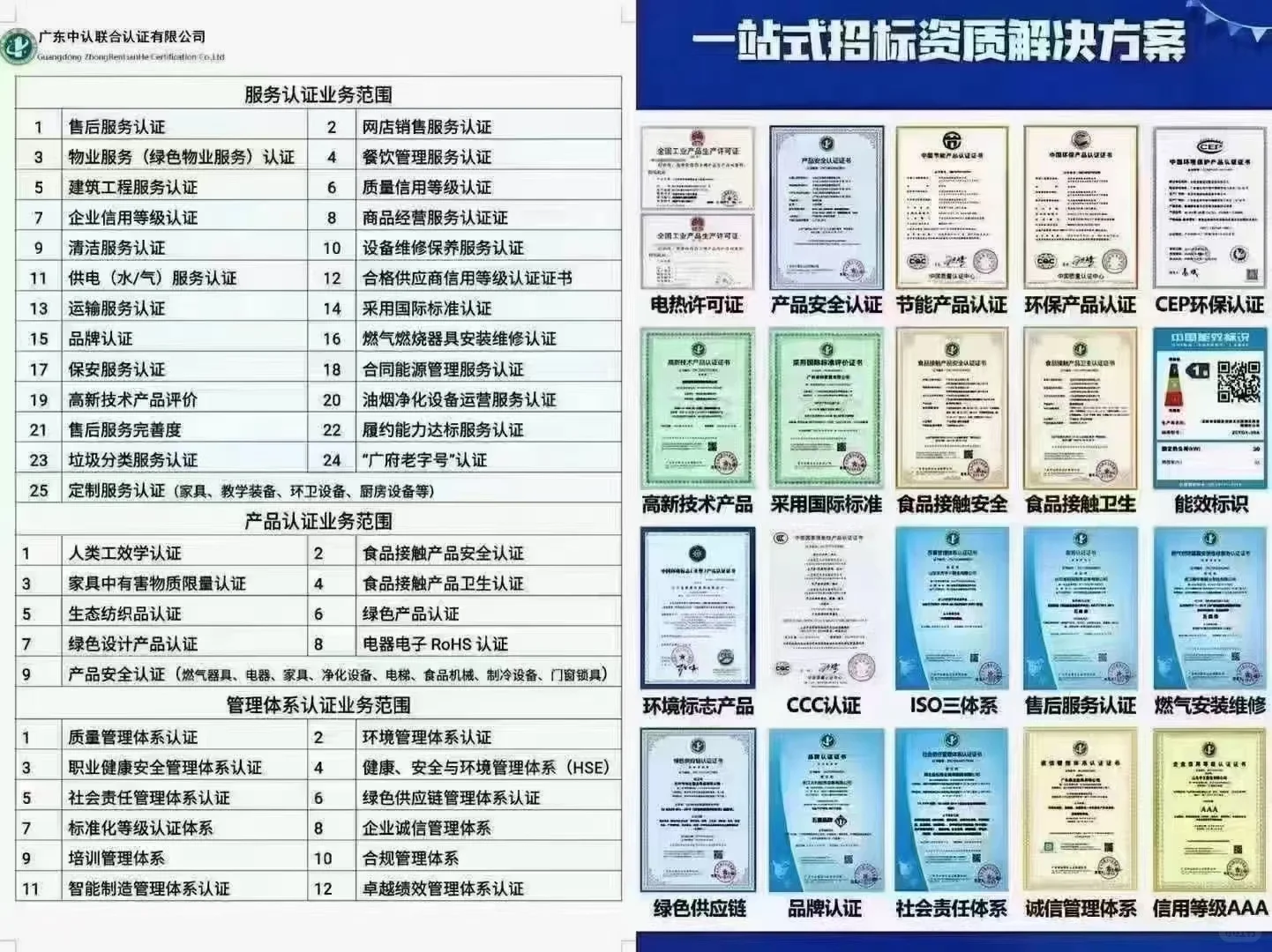 一站式招标资质解决方案