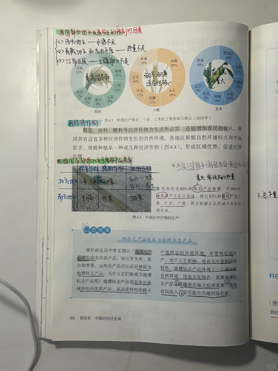 新人教版八上地理备课笔记4.1农业