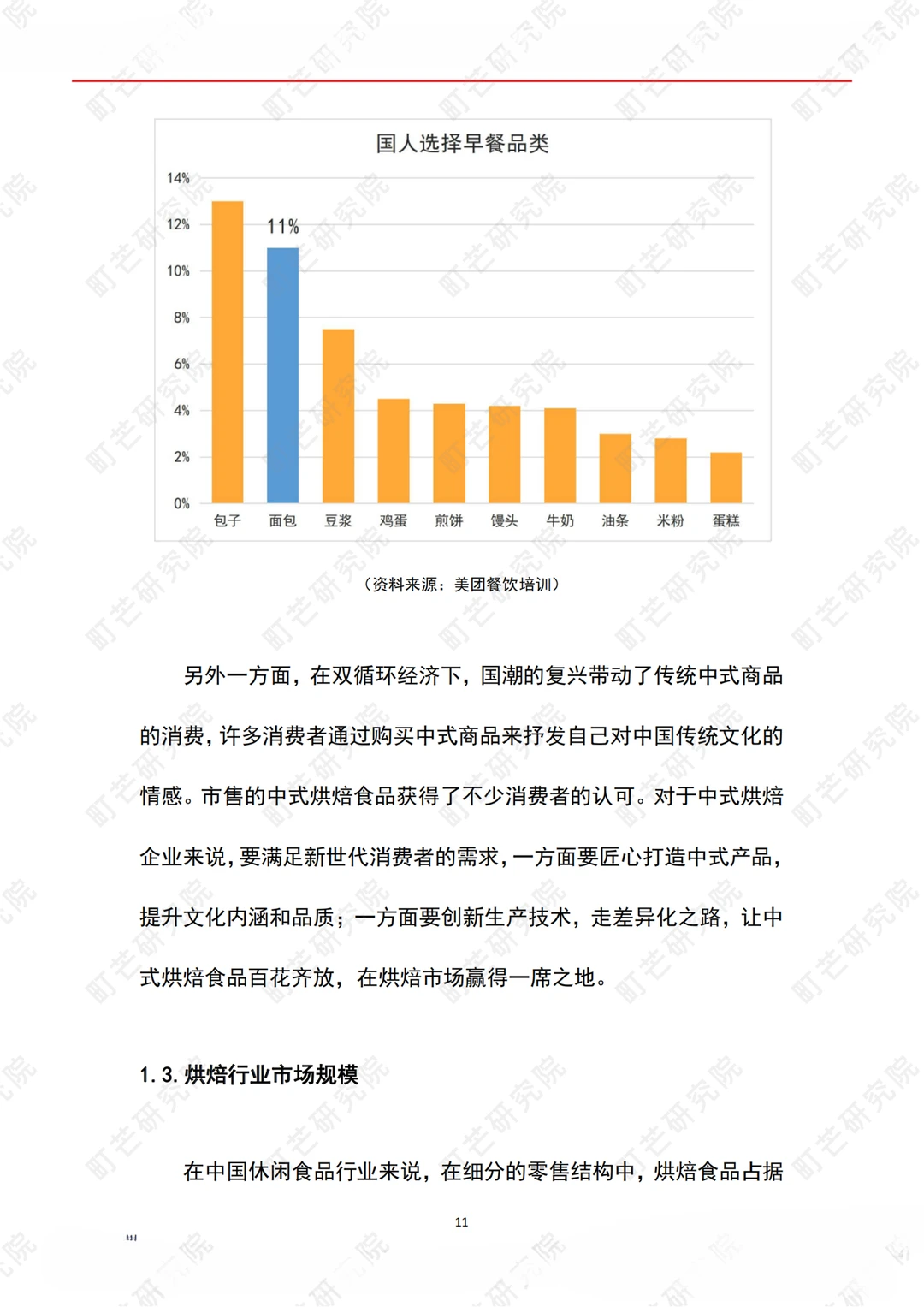 2022烘焙行业研究报告