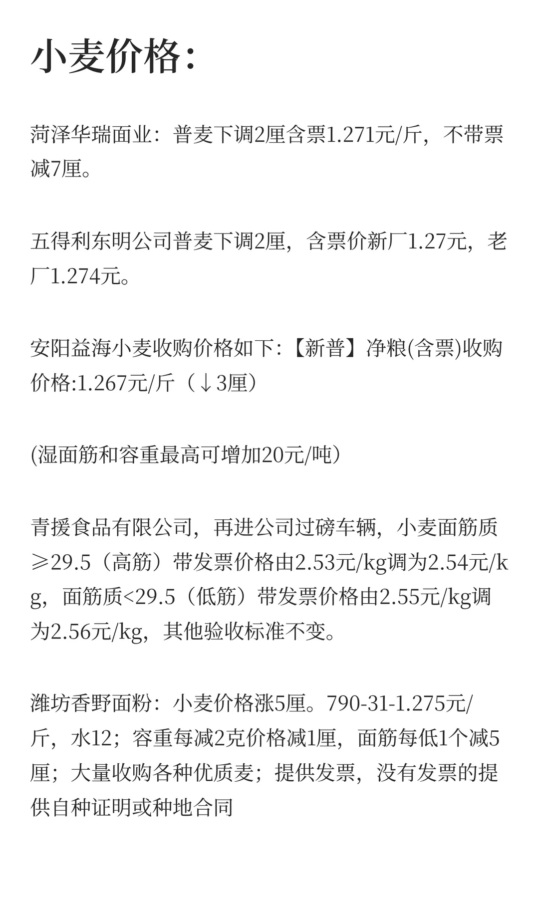12月10日最新小麦玉米价格