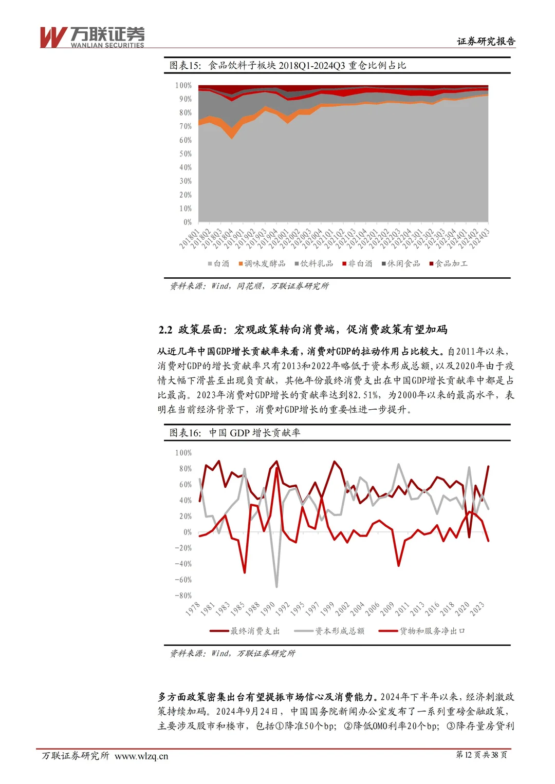 2025 年食品饮料行业投资策略报告