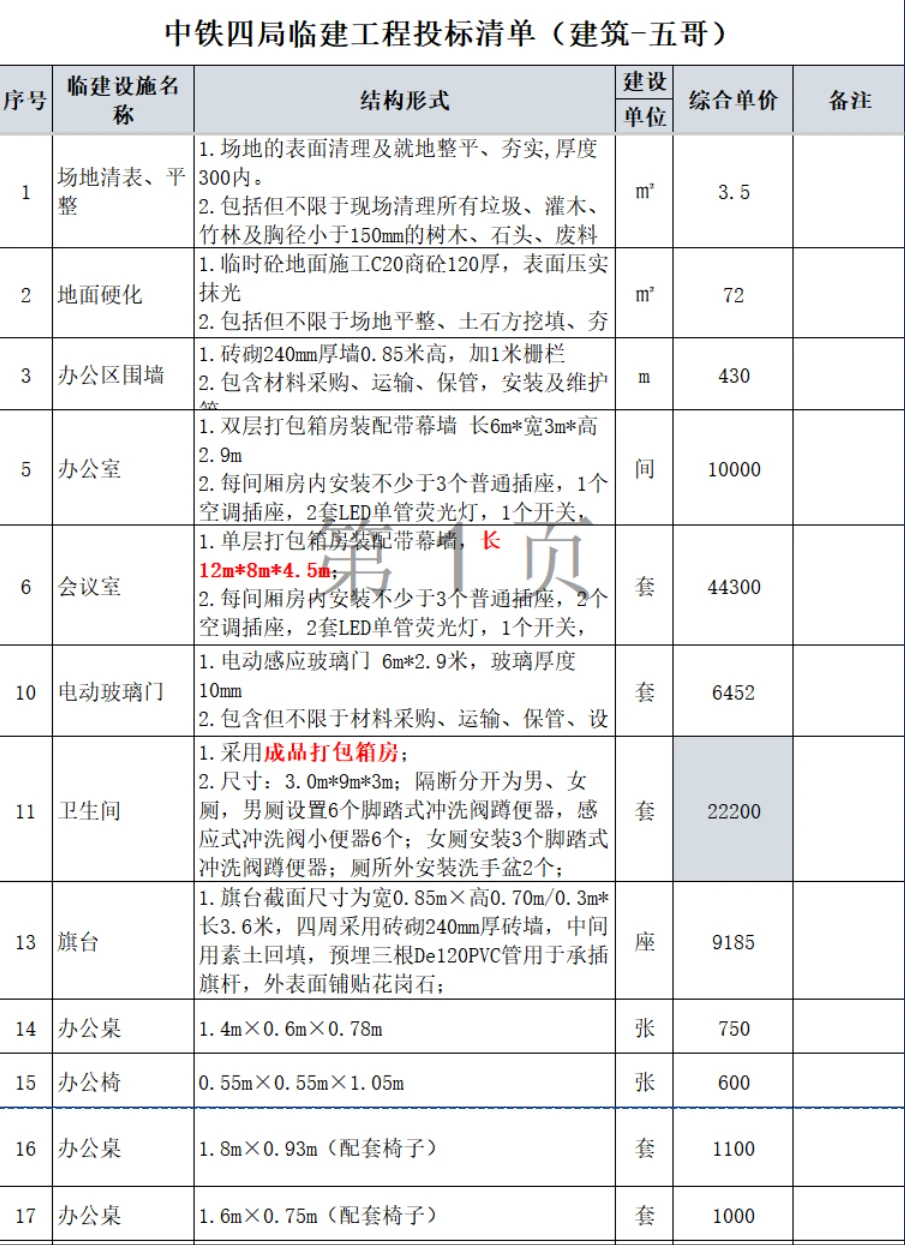 中铁四局临建工程投标清单
