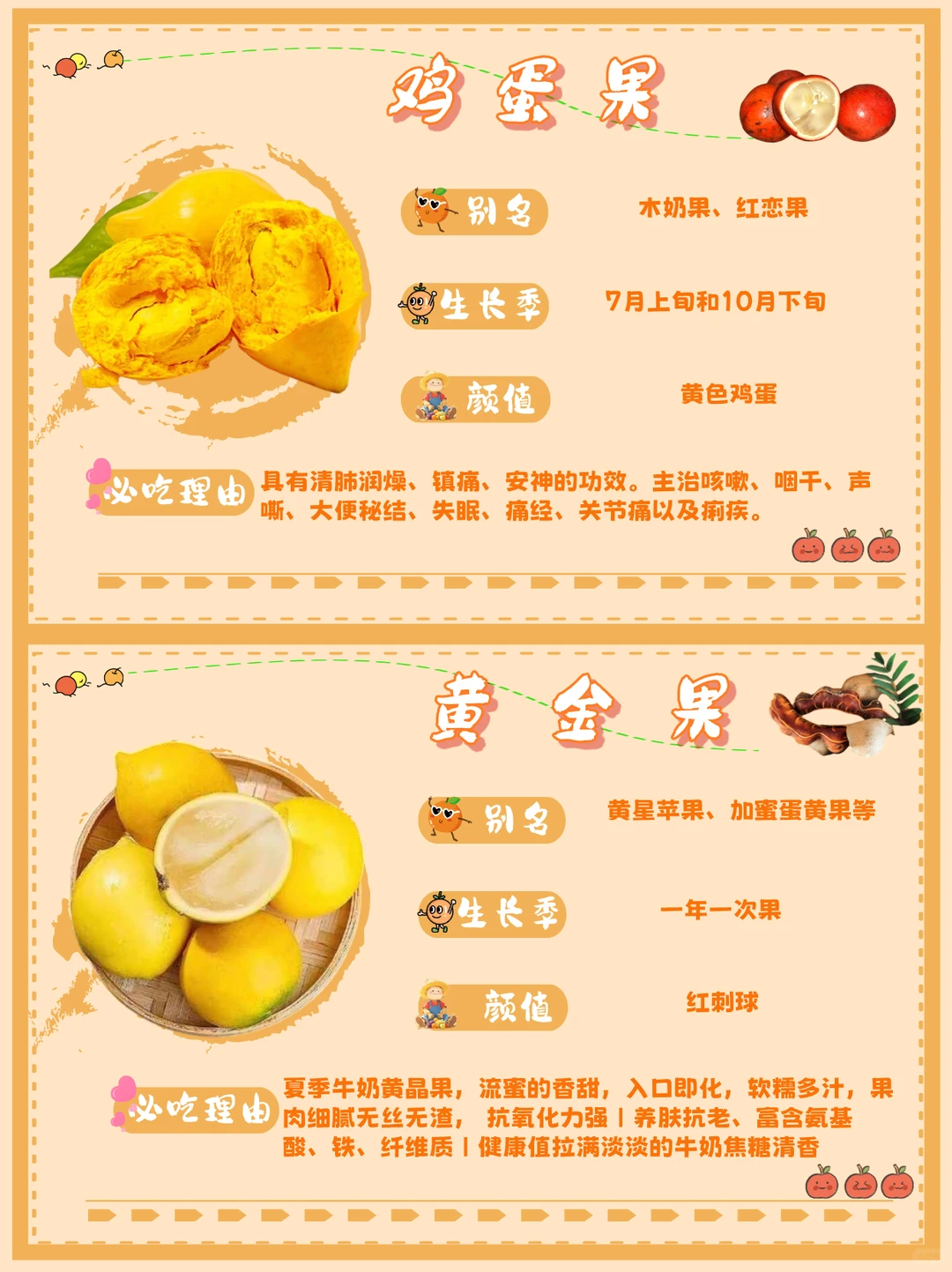 ? 来点云南水果震撼!本地人压箱底清单