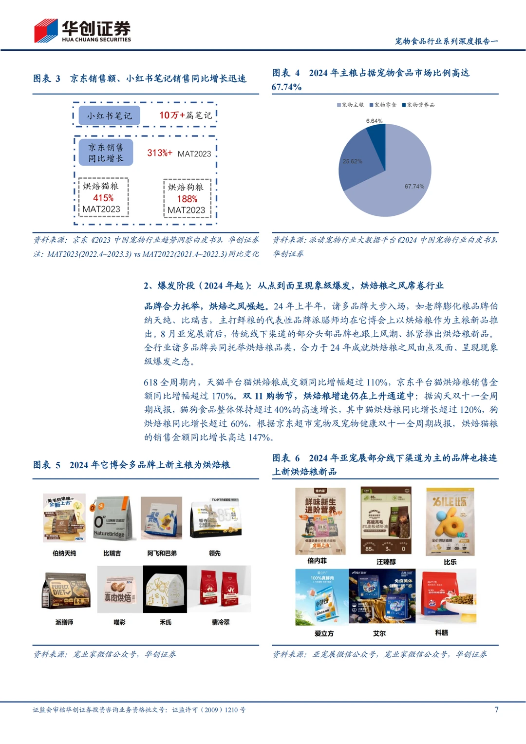 2025年宠物食品新风向,烘焙粮市场深度解析