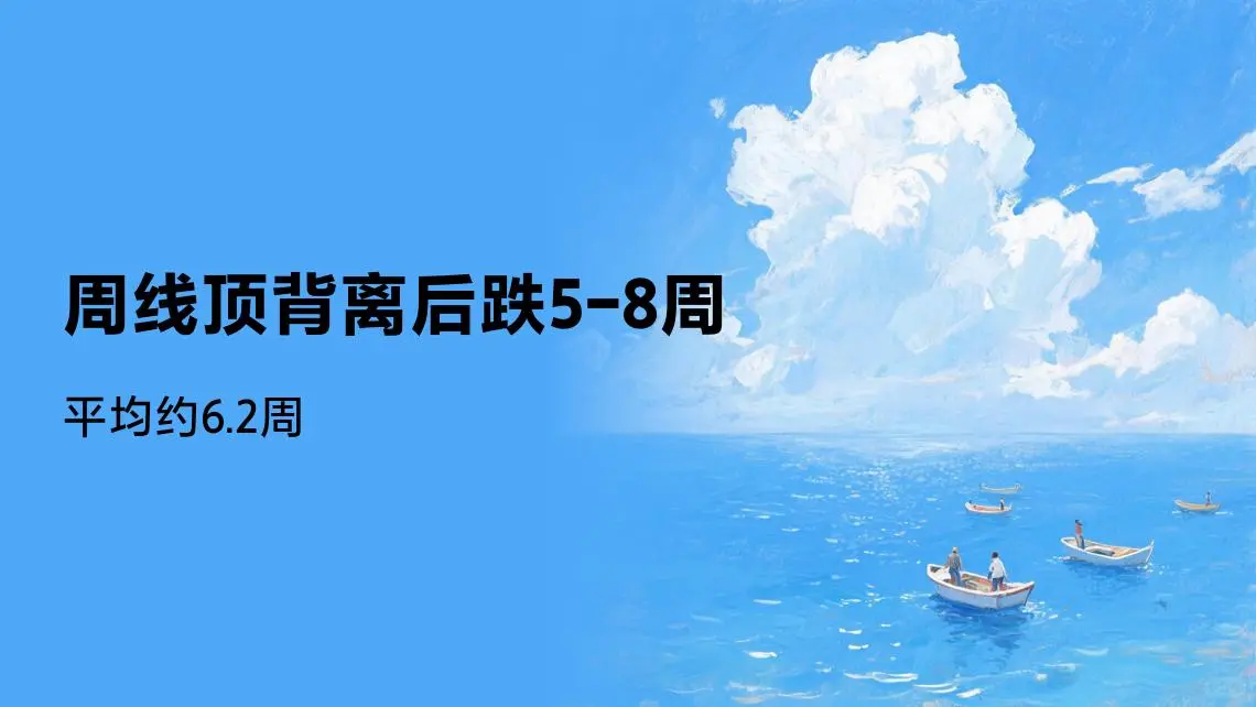 食品饮料，周线级别顶背离，要调整，5到8周