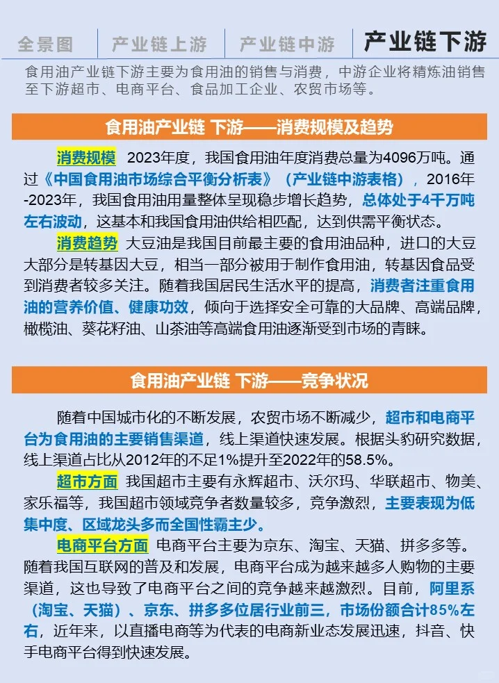 一天吃透一条产业链：食用油