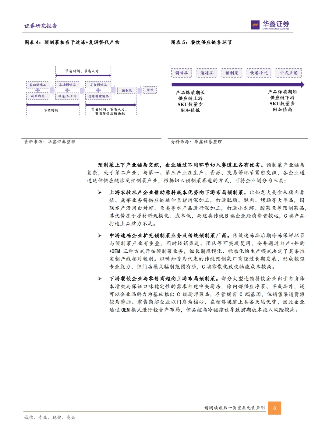 行业报告|2024预制菜行业前景大解析