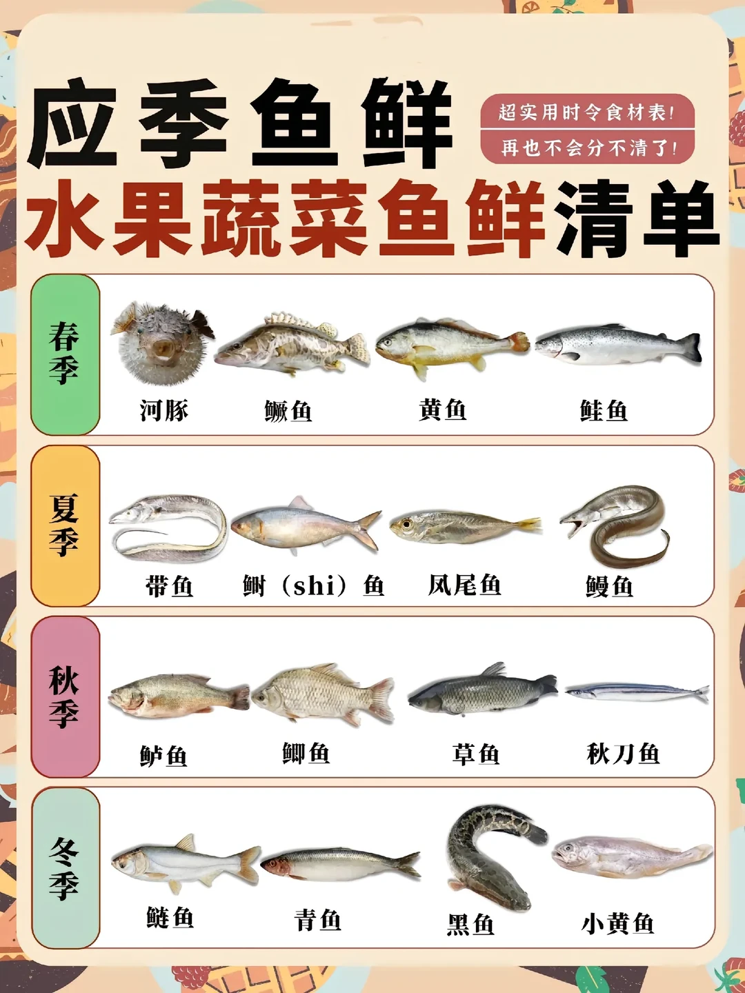 有多少人能注意到水果蔬菜的应季时间