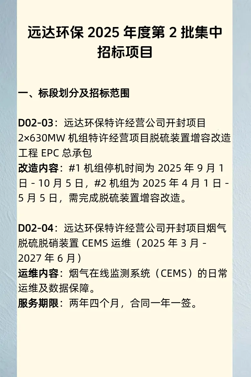 远达环保 2025 年度第 2 批集中招标项目