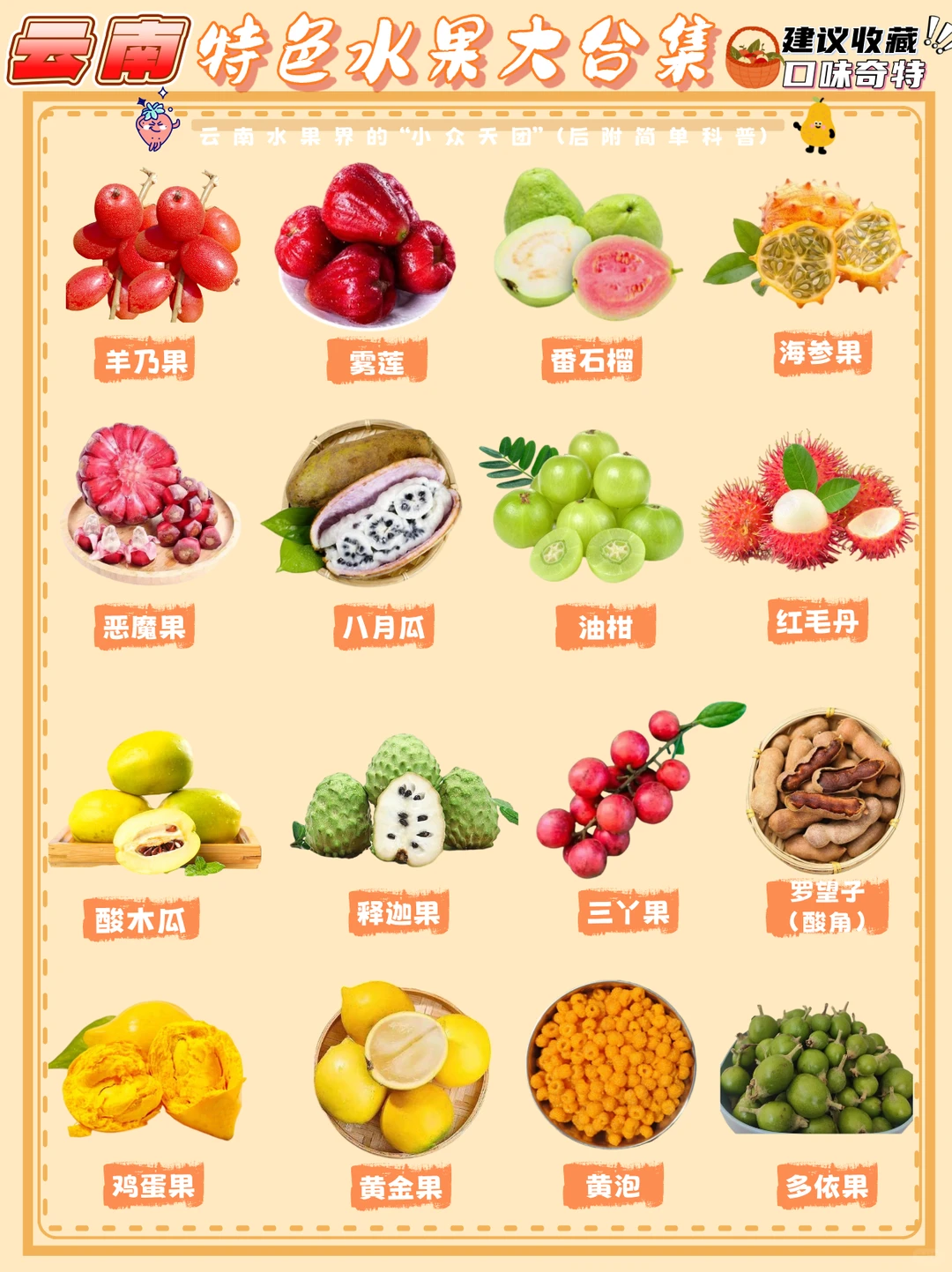 ? 来点云南水果震撼!本地人压箱底清单