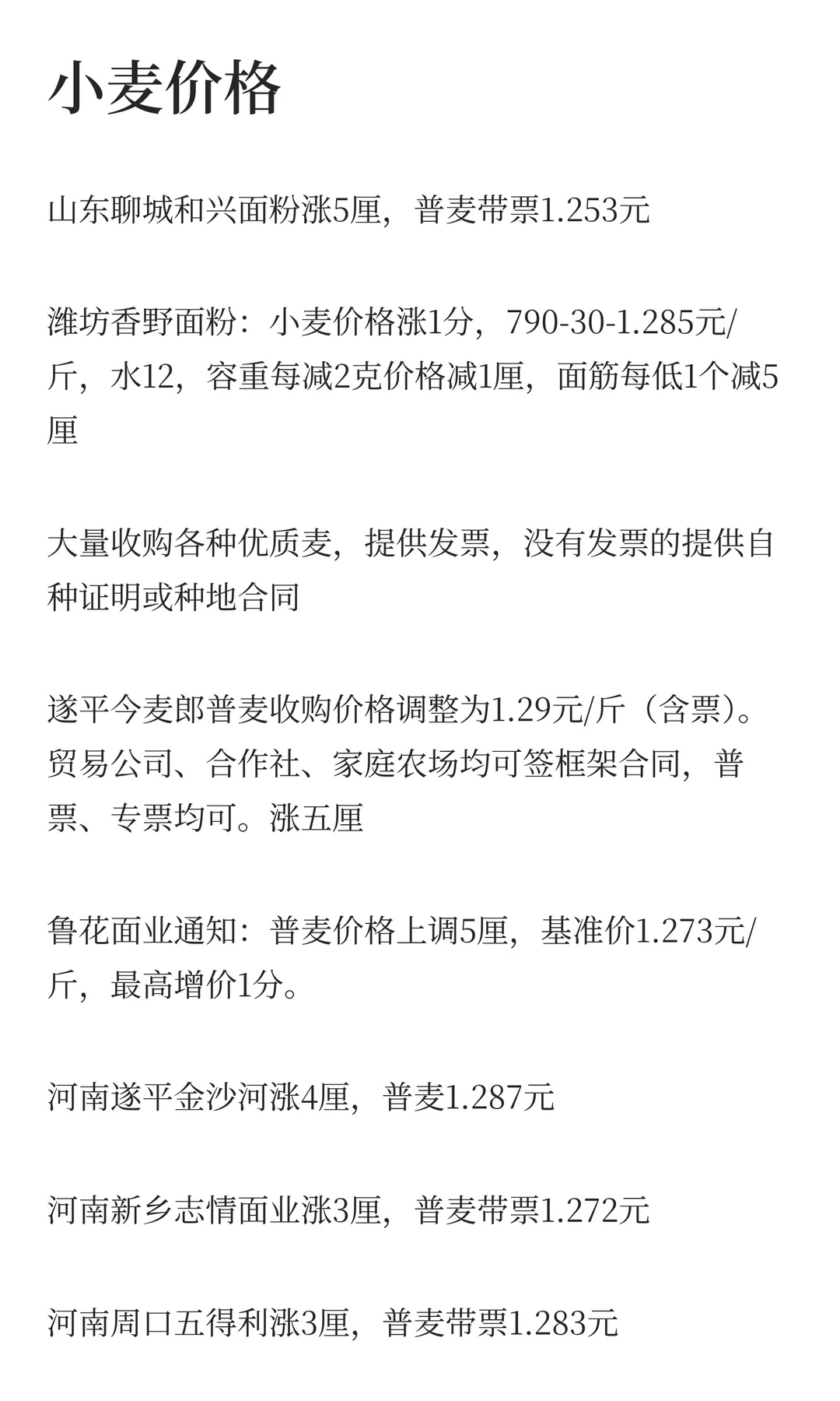 12月2日最新小麦玉米价格