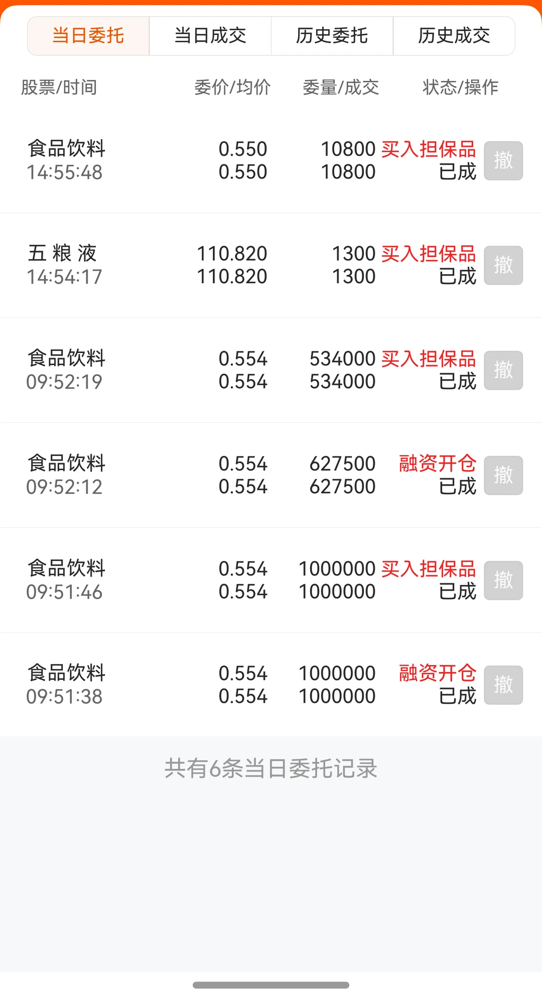 白酒经销商聊聊当前白酒