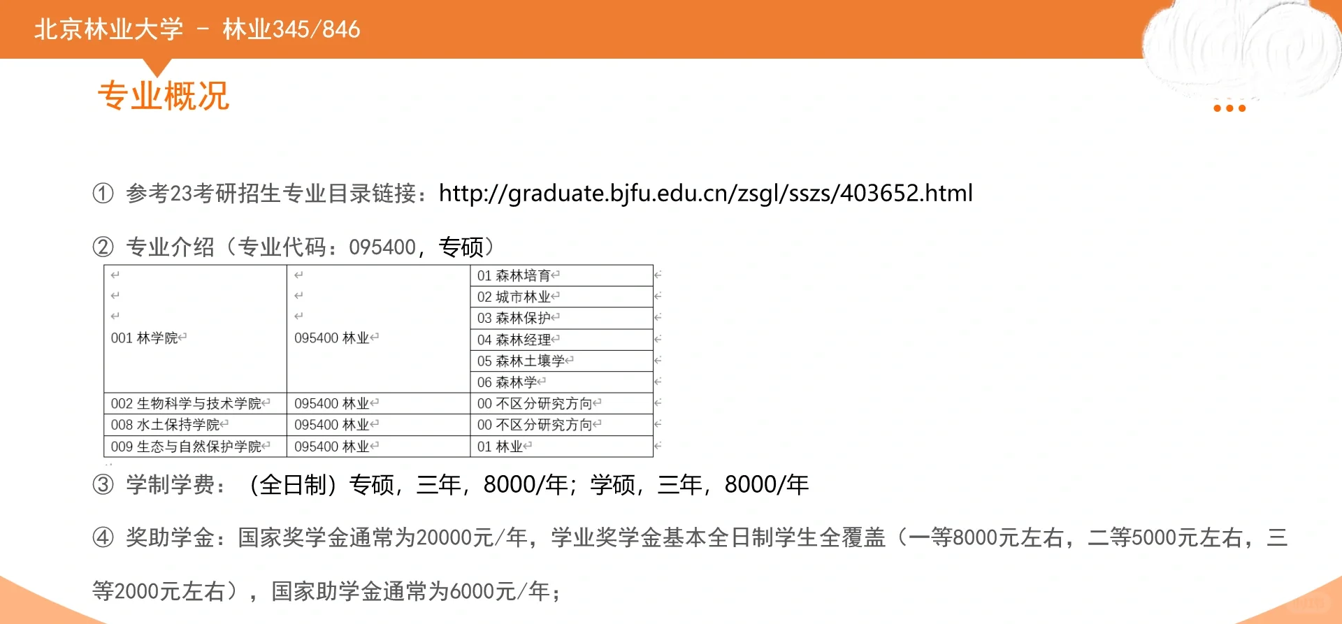 北京林业大学林业345+846