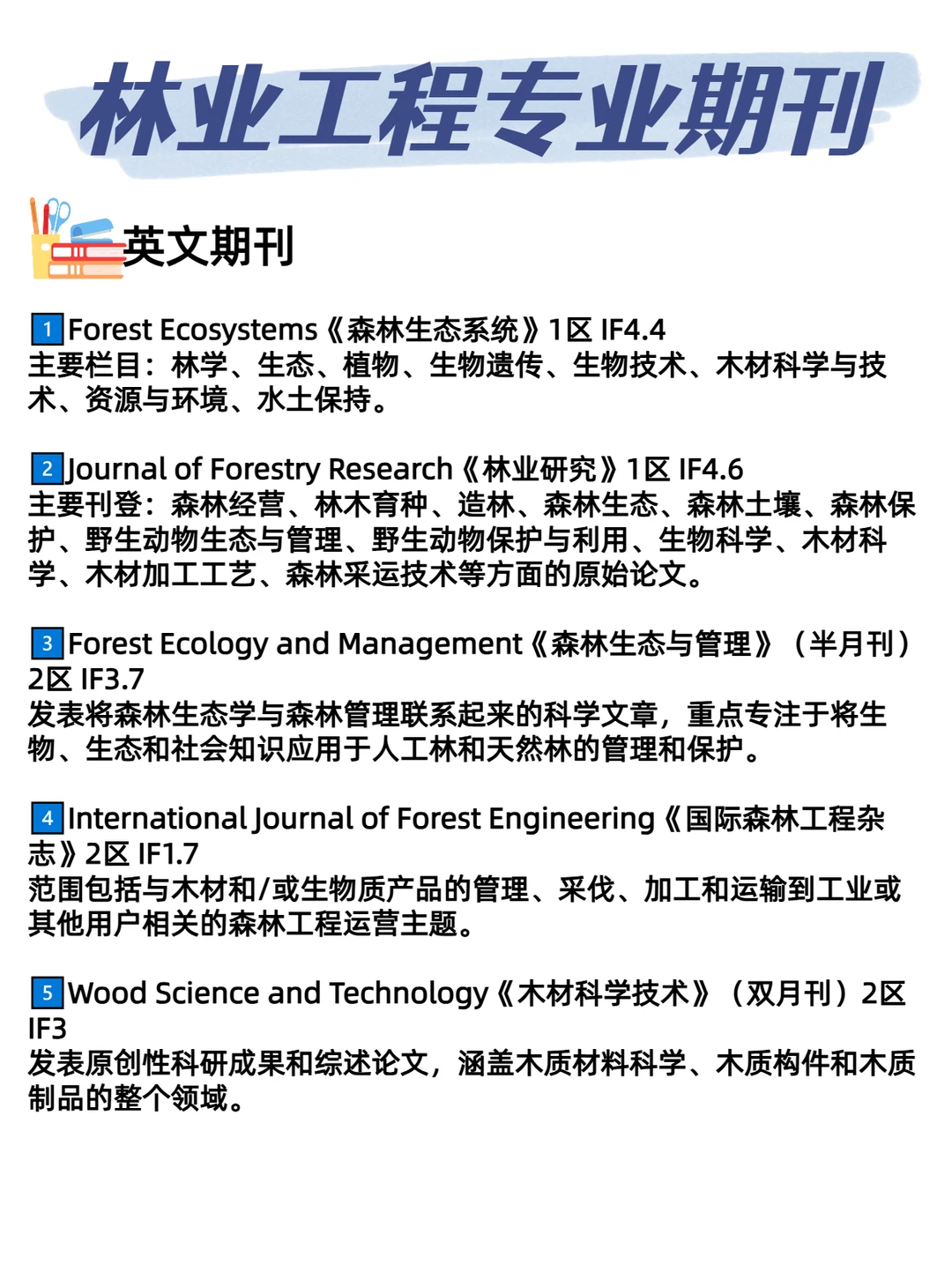 求求了?林业工程专业的一定要刷到啊