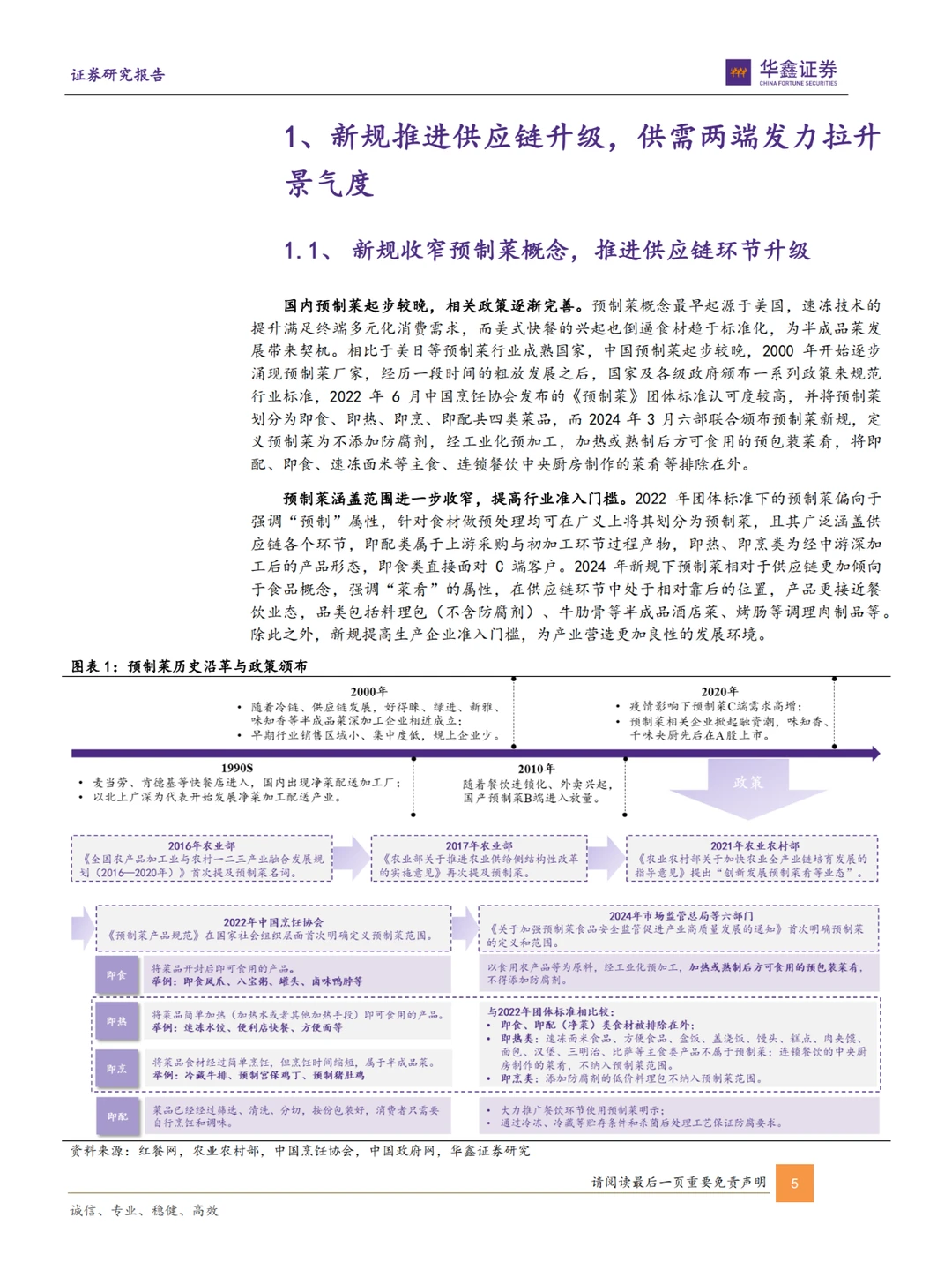 行业报告|2024预制菜行业前景大解析