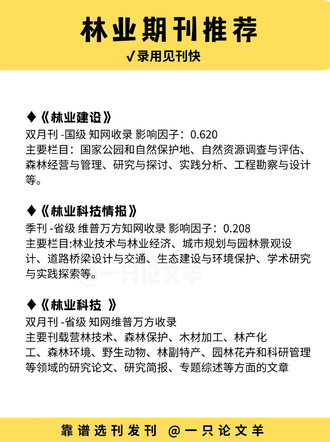 安利给所有林业专业要发刊的宝子们?