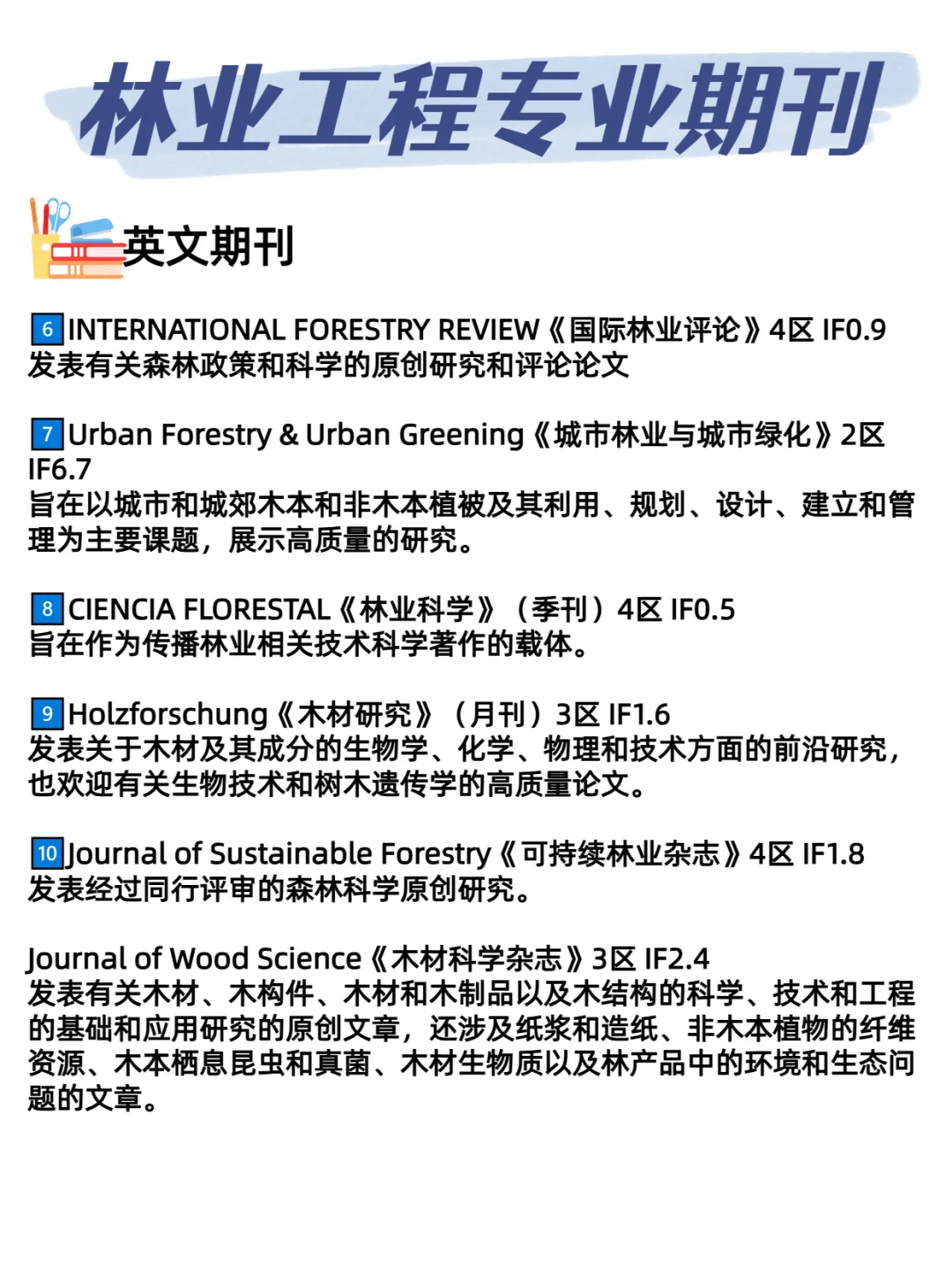 求求了?林业工程专业的一定要刷到啊