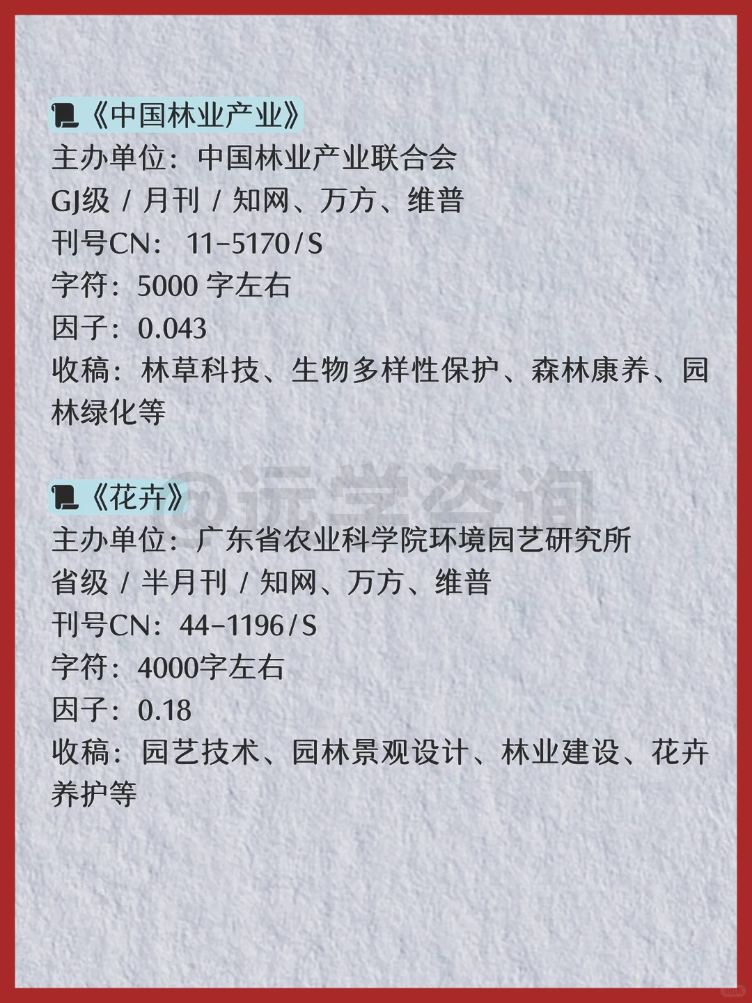 林业专业存下吧！很难找齐的，建议收藏