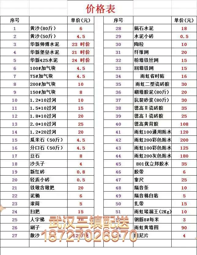 武汉黄沙水泥配送