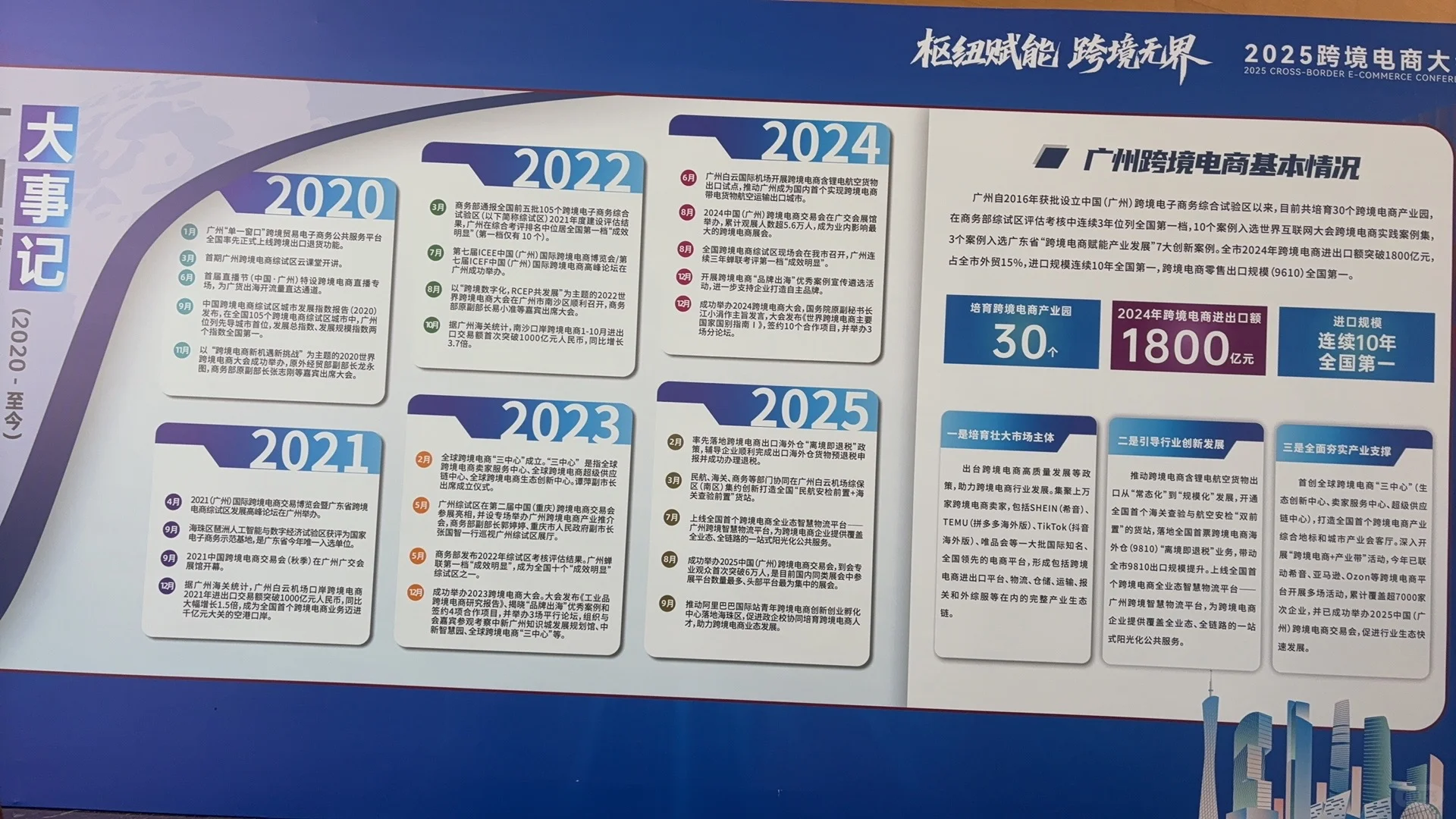 ?2025南沙跨境电商大会