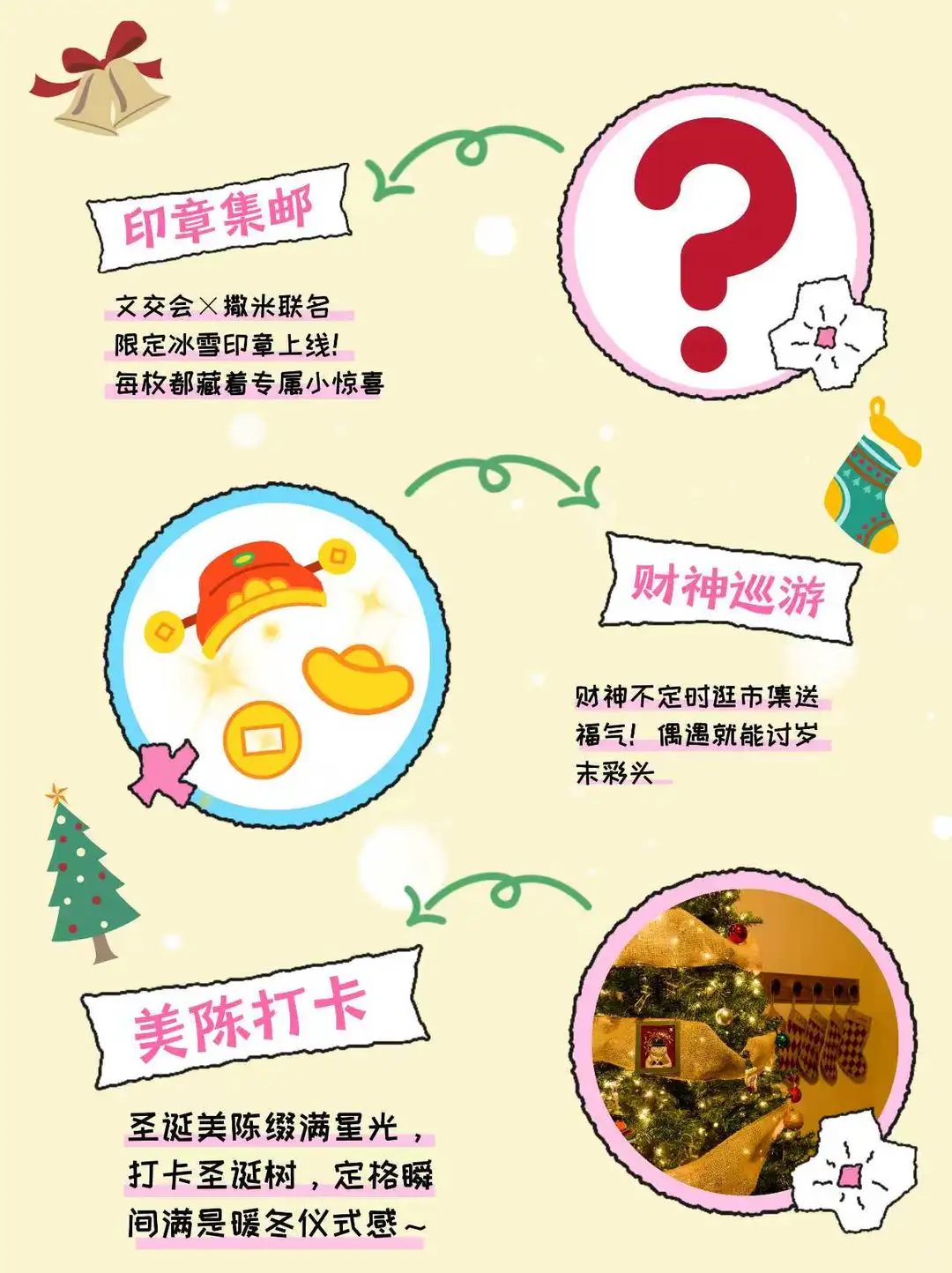 到处都是市集还有哪能办啊…