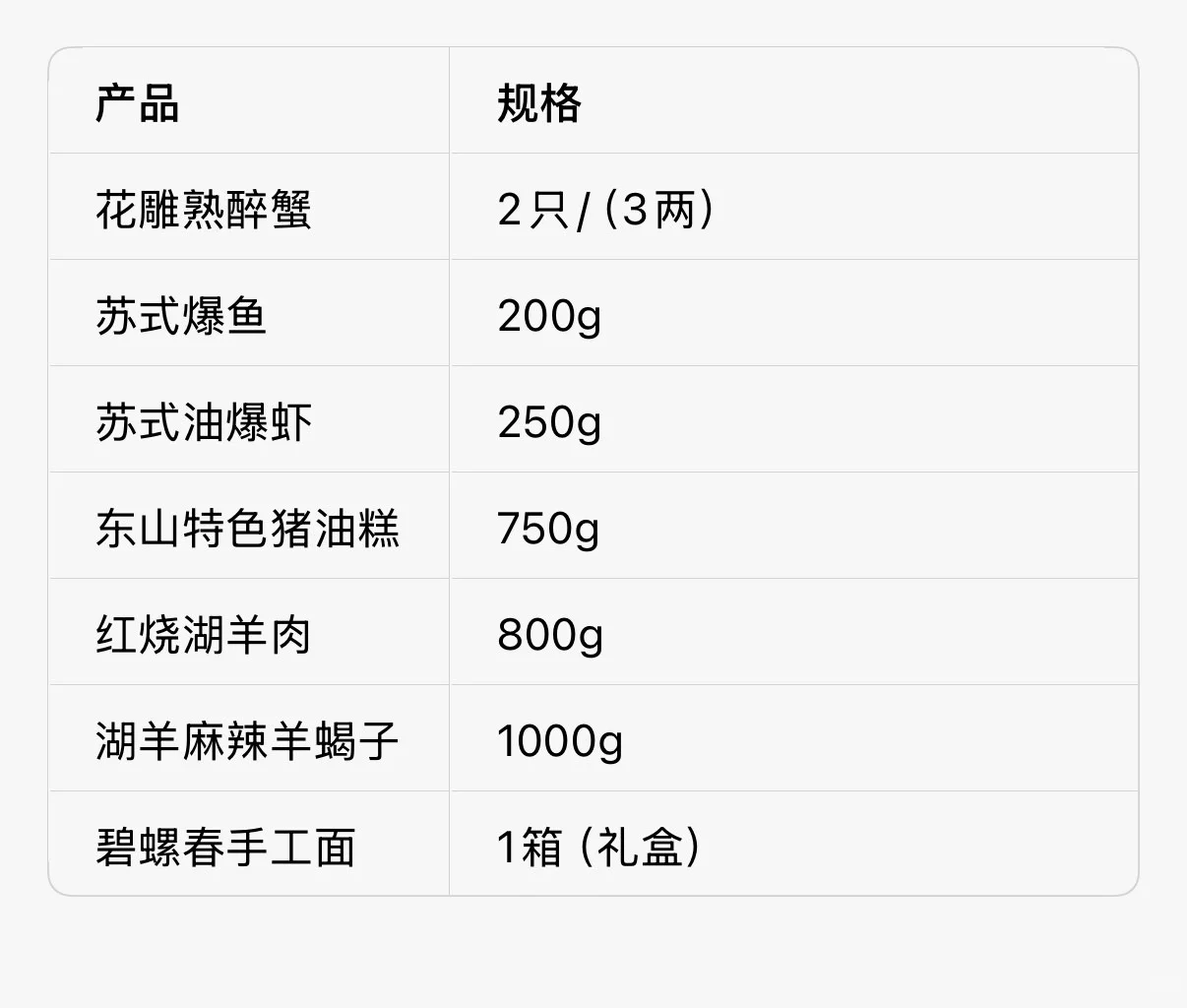 东山特产礼盒太会了！送礼采购闭眼入?